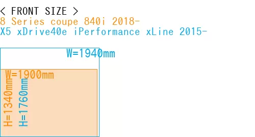#8 Series coupe 840i 2018- + X5 xDrive40e iPerformance xLine 2015-